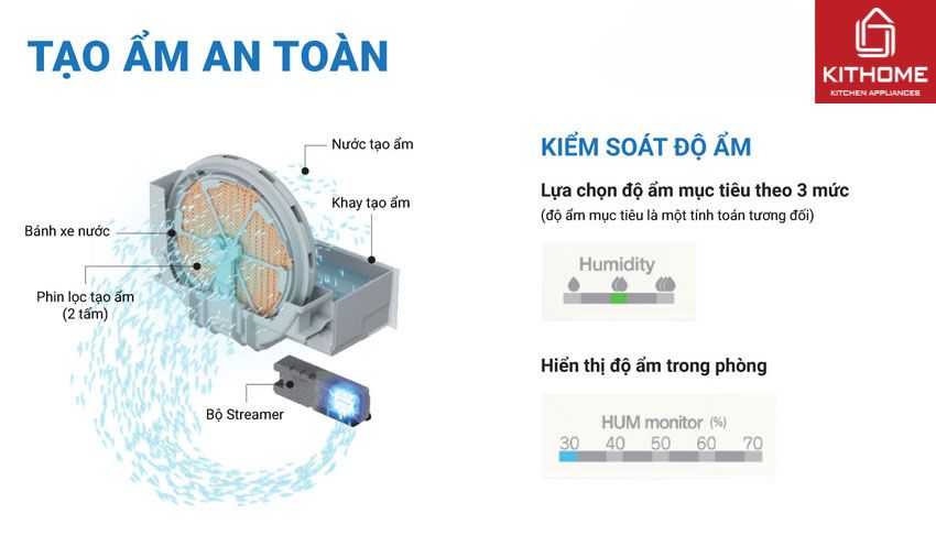 Máy Lọc Không Khí Daikin Có Tạo Ẩm MCK70ZVM7-T