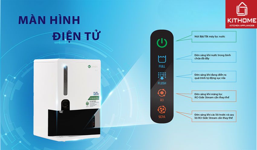 Máy Lọc Nước AO Smith Z4