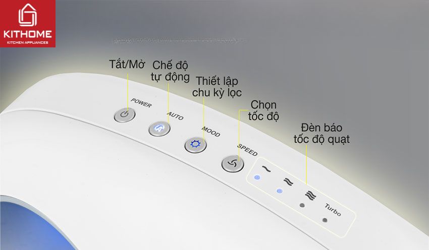 Máy Lọc Không Khí Coway AP-1009CH