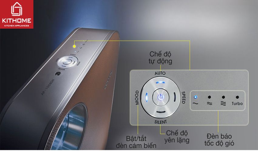 Máy Lọc Không Khí Coway AP-1008DH