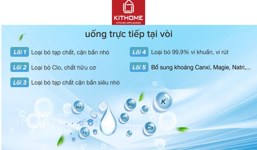 Máy Lọc Nước AO Smith E3