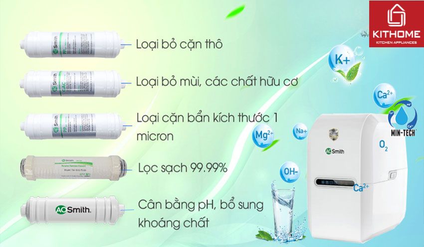 Máy Lọc Nước AO Smith E2