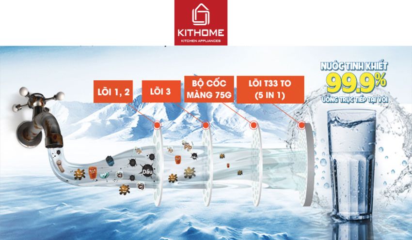 Máy Lọc Nước Kangaroo Hydrogen ion Kiềm KG100MED