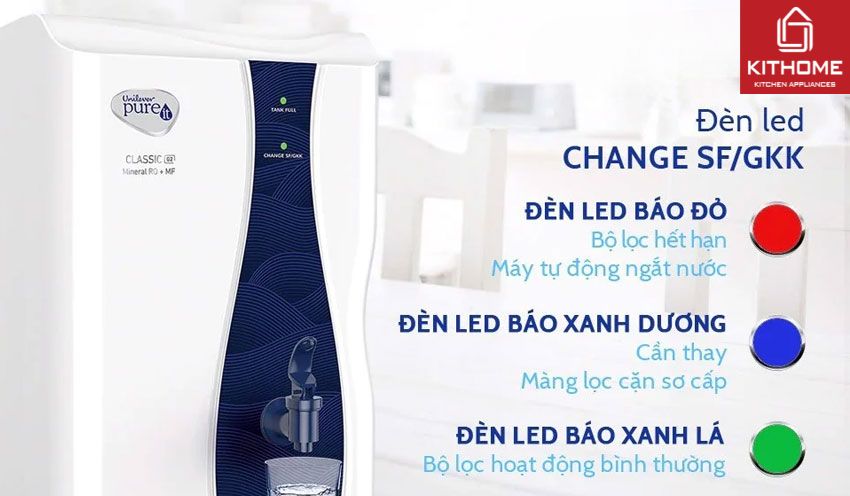 Máy Lọc Nước Unilever Pureit Casa G2