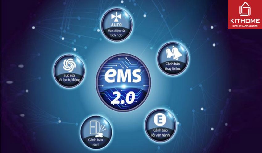 Máy Lọc Nước AO Smith E3