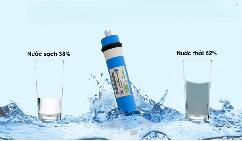 Máy Lọc Nước RO Kangaroo KG3500AVTU 10 Lõi