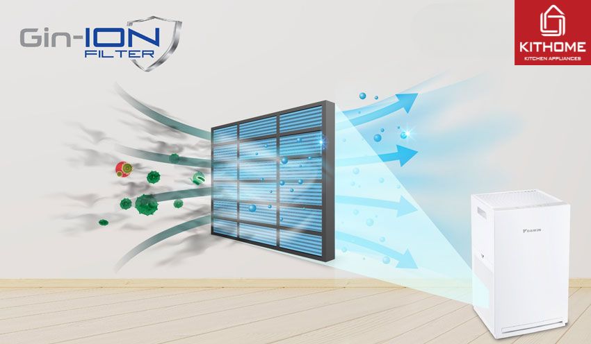 Máy Lọc Không Khí Daikin MCQ30ZVM7