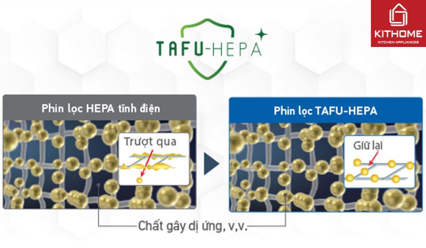 Máy Lọc Không Khí Daikin Wifi MC80ZVM7