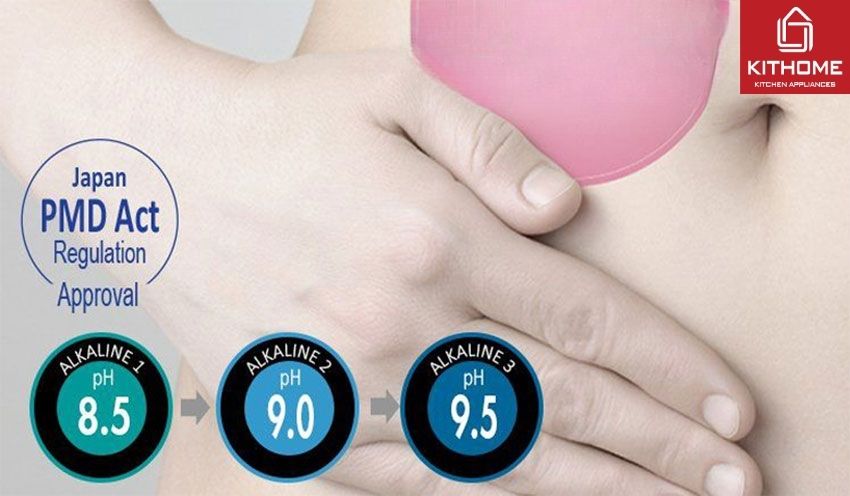 Máy Lọc Nước Panasonic TK-AS45-ZEX 3 Điện Cực