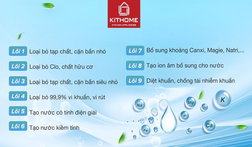 Máy Lọc Nước RO Kangaroo KG110 9 Lõi Không Vỏ