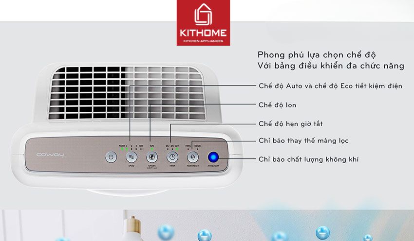 Máy Lọc Không Khí Coway AP-1512