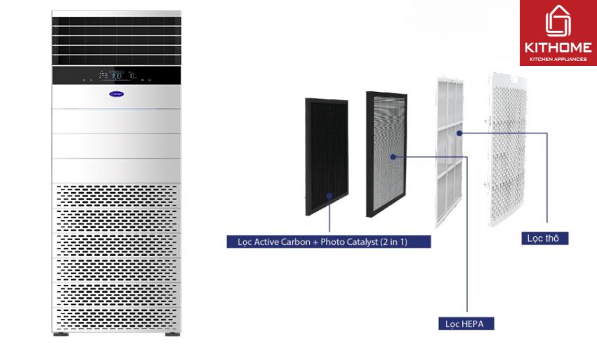 Máy Lọc Không Khí Công Nghiệp Carrier AP410UVLC