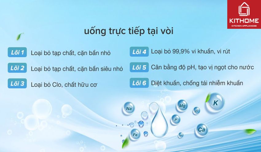 Máy Lọc Nước RO Korihome WPK-606-LT 6 Lõi