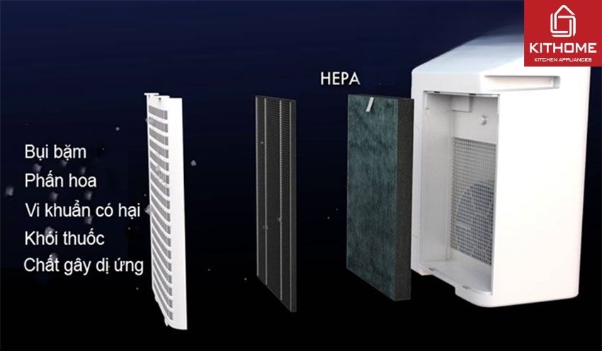 Máy Lọc Không Khí Sharp Hút Ẩm DW-E16FA-W