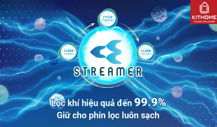 Máy Lọc Không Khí Daikin MC55UVM6