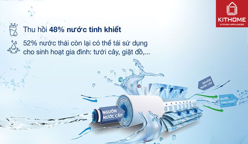 Máy Lọc Nước Nóng Lạnh Kangaroo KG10A17 10 Lõi