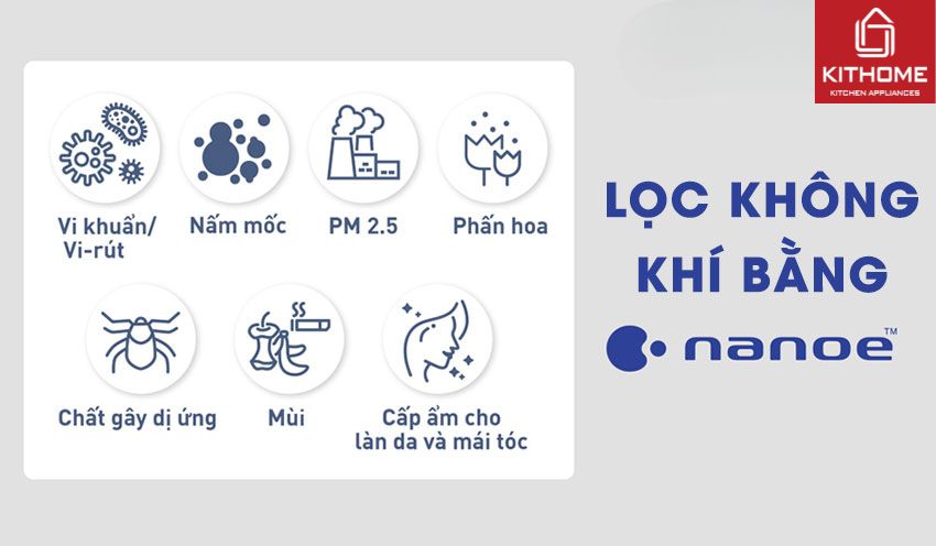 Máy Lọc Không Khí Panasonic F-PXU70A