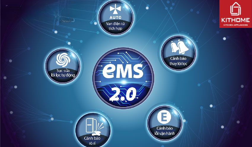 Máy Lọc Nước AO Smith Vita