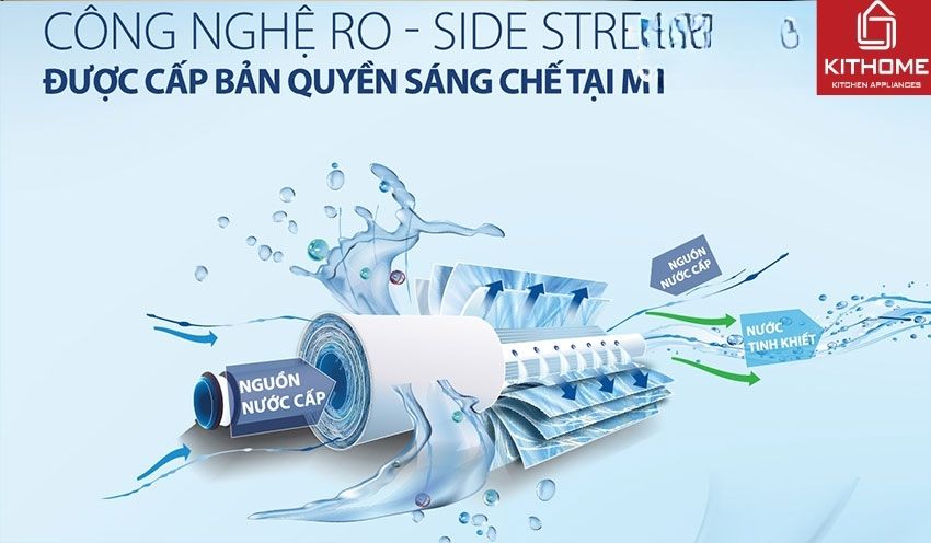 Máy Lọc Nước AO Smith M1 5 Lõi Lọc