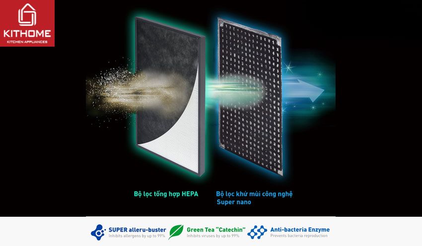 Máy Lọc Không Khí Panasonic F-PXU70A