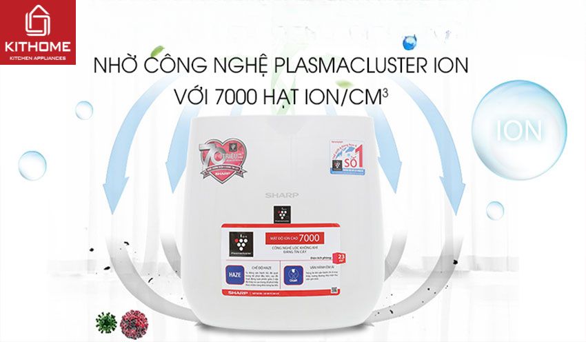 Máy Lọc Không Khí Sharp FP-J30E-A