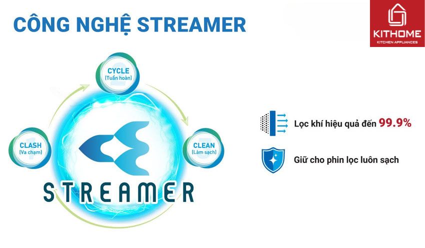 Máy Lọc Không Khí Daikin MCK55TVM6