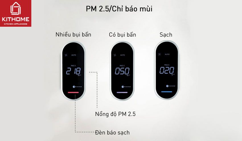 Máy Lọc Không Khí Panasonic F-PXU70A