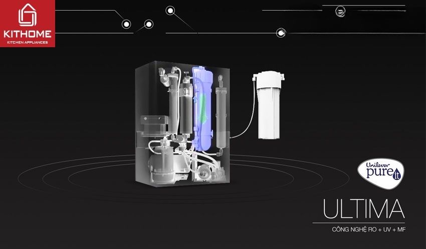 Máy Lọc Nước Unilever Pureit Ultima