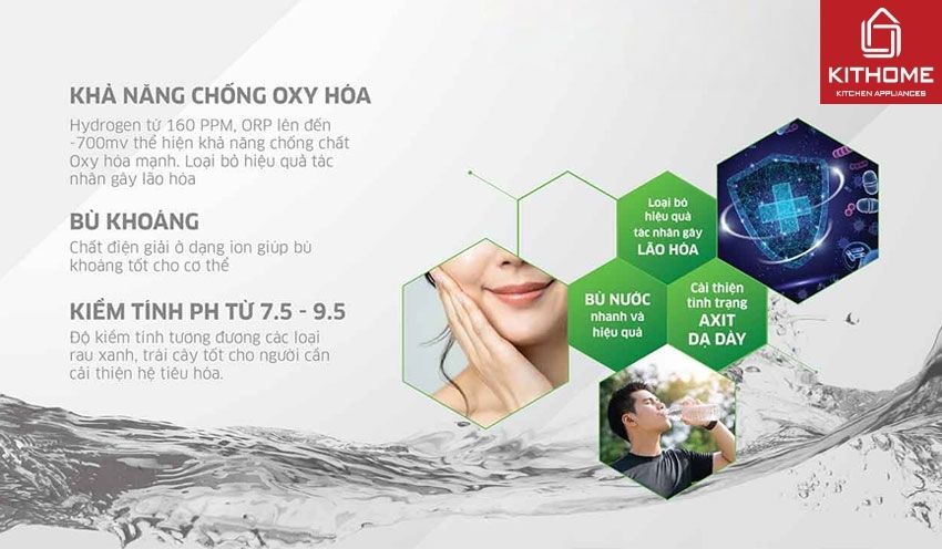 Máy Lọc Nước Kangaroo Hydrogen Nóng Lạnh KG10A9SG