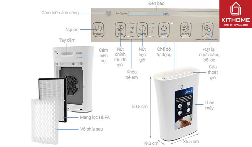 Máy Lọc Không Khí Midea MAP-210GC46