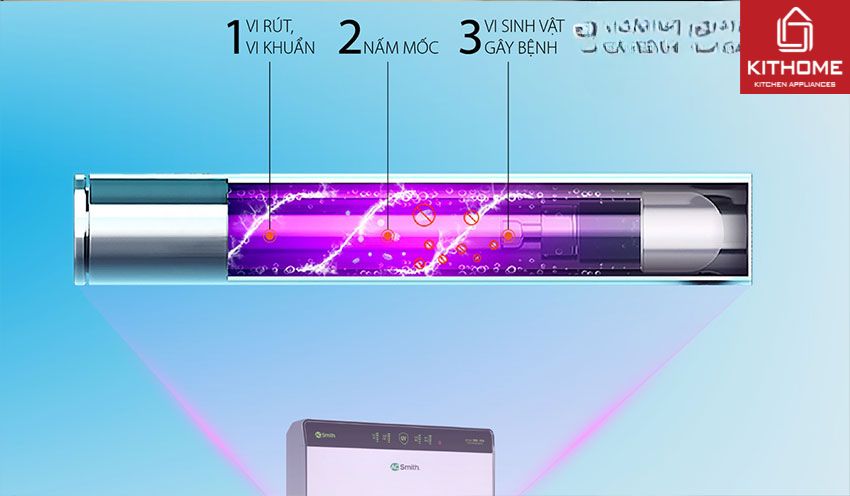 Máy Lọc Nước AO Smith AR600-U3