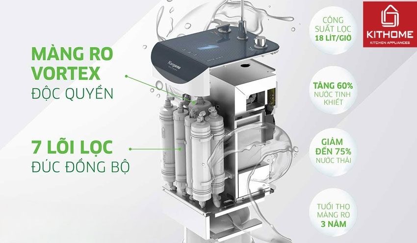 Máy Lọc Nước Kangaroo Hydrogen Nóng Lạnh KG10A9SG