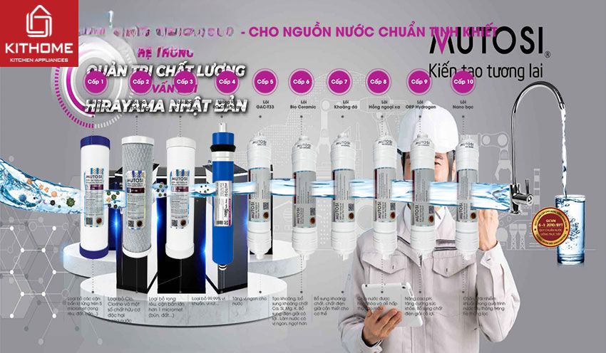 Máy Lọc Nước Mutosi RO DOW Aqualast 10 Lõi MP-7100A