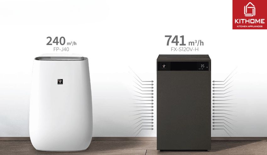 Máy Lọc Không Khí Tạo Ion Sharp FX-S120V-H/W