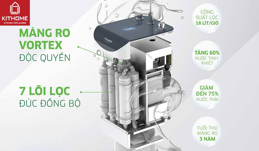 Máy Lọc Nước Nóng Lạnh Kangaroo KG10A9S 7 Lõi