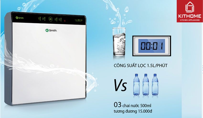 Máy Lọc Nước AO Smith AR600-U3