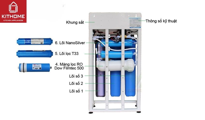 Máy Lọc Nước Karofi Bán Công Nghiệp KT-KB80 6 Lõi