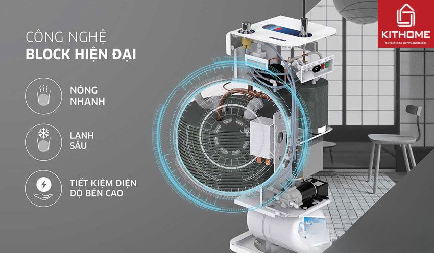 Máy Lọc Nước Kangaroo Hydrogen Nóng Lạnh KG10A8ESG