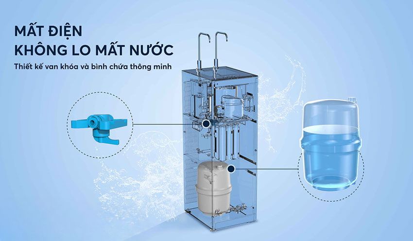 Máy Lọc Nước Nóng Lạnh Karofi KAD-N89 10 Lõi