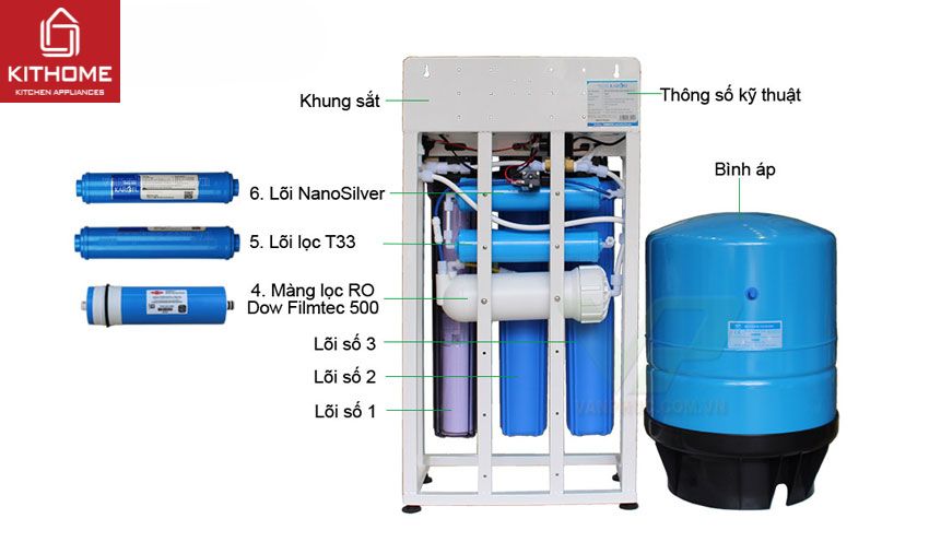Máy Lọc Nước Karofi Bán Công Nghiệp KB50 6 Lõi
