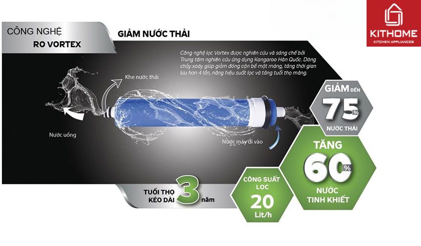 Máy Lọc Nước Kangaroo Hydrogen KG100HGVTU 10 Lõi