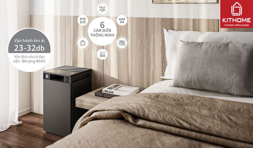 Máy Lọc Không Khí Tạo Ion Sharp FX-S120V-H/W