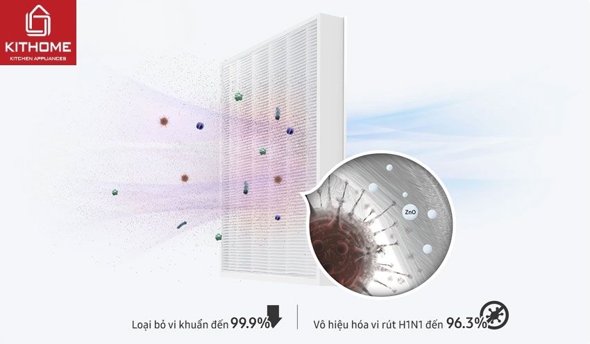 Máy Lọc Không Khí Samsung AX32BG3100GBSV