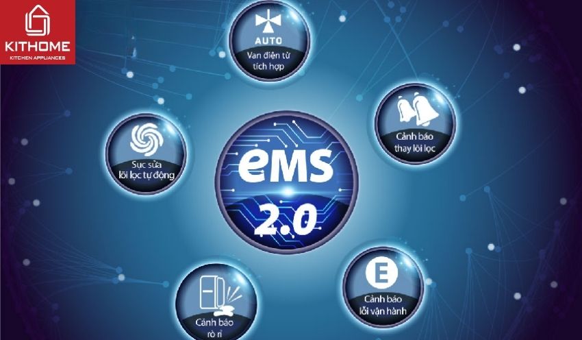 Máy Lọc Nước AO Smith Vita Plus