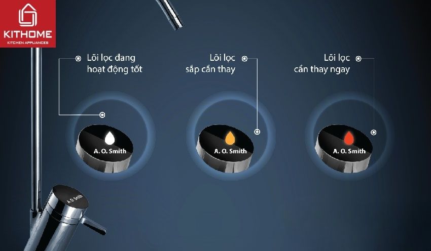 Máy Lọc Nước AO Smith Vita Plus