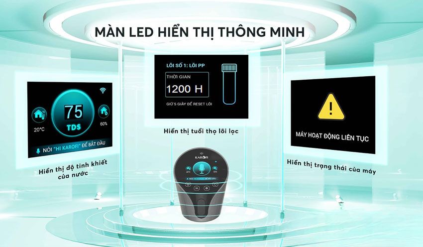 Máy Lọc Nước Nóng Lạnh Karofi KAD-N91 10 Lõi