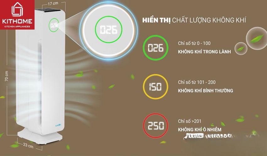 Máy Lọc Không Khí Karofi KAP-115