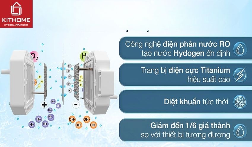 Máy Lọc Nước Kangaroo Nóng Lạnh KG10A7ES 5 Lõi