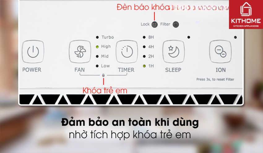 Máy Lọc Không Khí Midea KJ20FE-BD