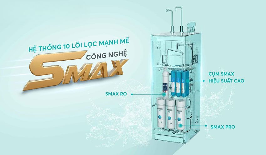 Máy Lọc Nước Nóng Lạnh Karofi KAD-N91 10 Lõi